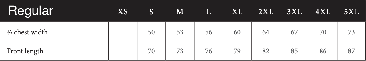 96 get in the hole...