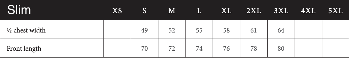 96 get in the hole...